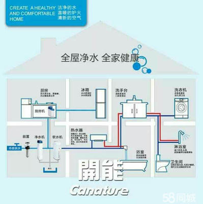 武汉双源环保设备招聘信息_公司前景_规模_待遇怎么样