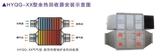 兰州胜意暖通空调设备_世界工厂网全球企业库