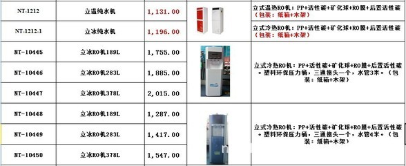 厂家直销 净水器 家用净水器 大型净水器 净水器批发 净水器设备图片,厂家直销 净水器 家用净水器 大型净水器 净水器批发 净水器设备图片大全,鹤山市沙坪暖通家电销售部-7-